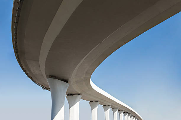 Best Commercial Concrete Services in Williston, ND